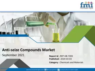 2019 Analysis and Review of Anti-seize Compounds Market