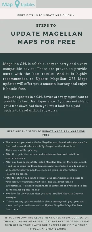 What are the Steps to Update Magellan Maps for Free