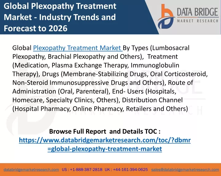 global plexopathy treatment market industry