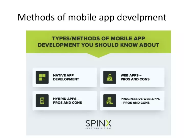 methods of mobile app develpment
