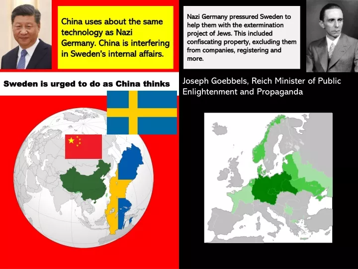 nazi germany pressured sweden to nazi germany