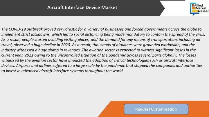 aircraft interface device market