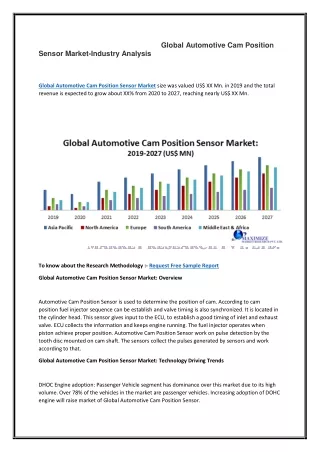 global automotive cam position sensor market