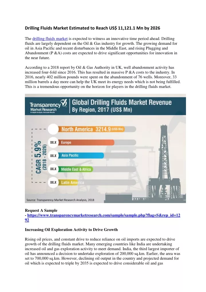 drilling fluids market estimated to reach