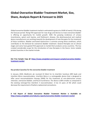global overactive bladder treatment market size