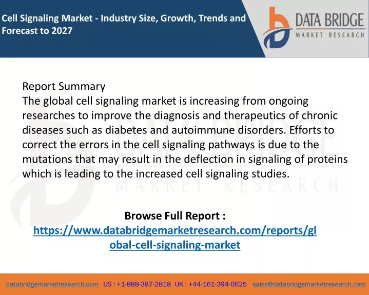 cell signaling market industry size growth trends