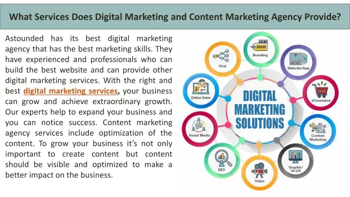 what services does digital marketing and content