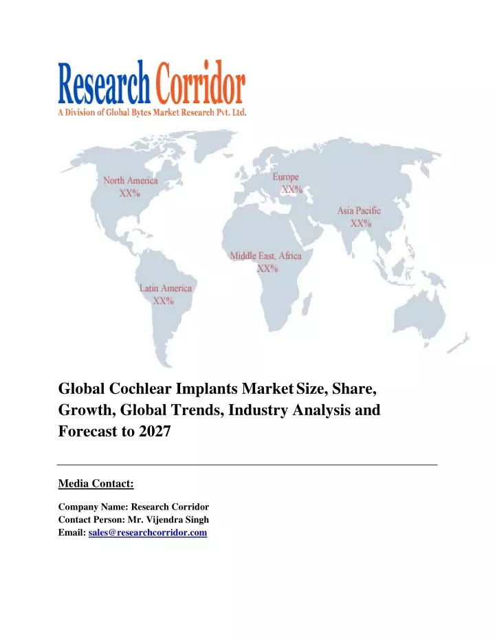 global cochlear implants market size share growth