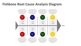 Fishbone Root Cause Analysis Diagram PowerPoint Template