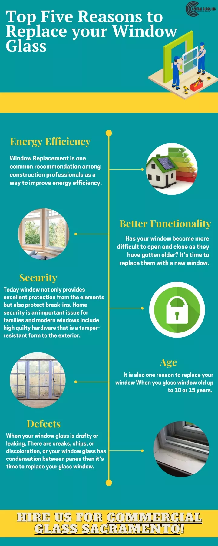 top five reasons to replace your window glass