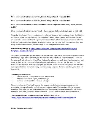 globa lymphoma treatment market size growth
