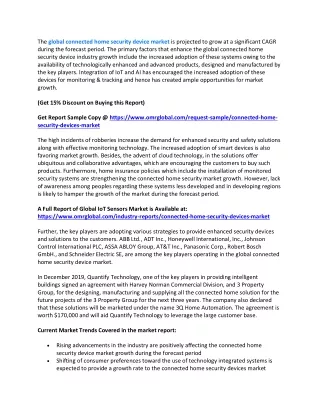 the global connected home security device market