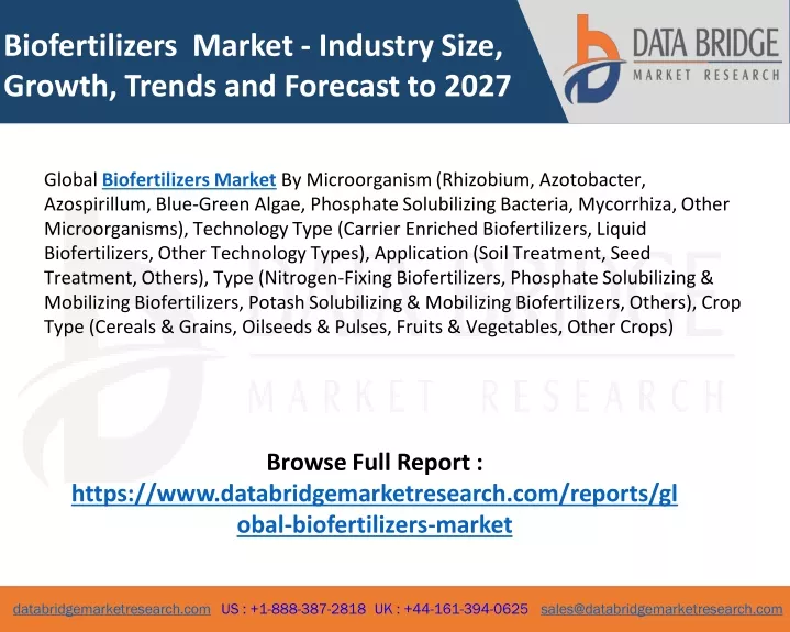 biofertilizers market industry size growth trends