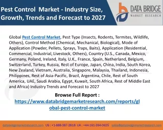 Pest Control Market