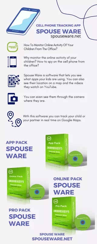 Cell Phone Tracking Apps