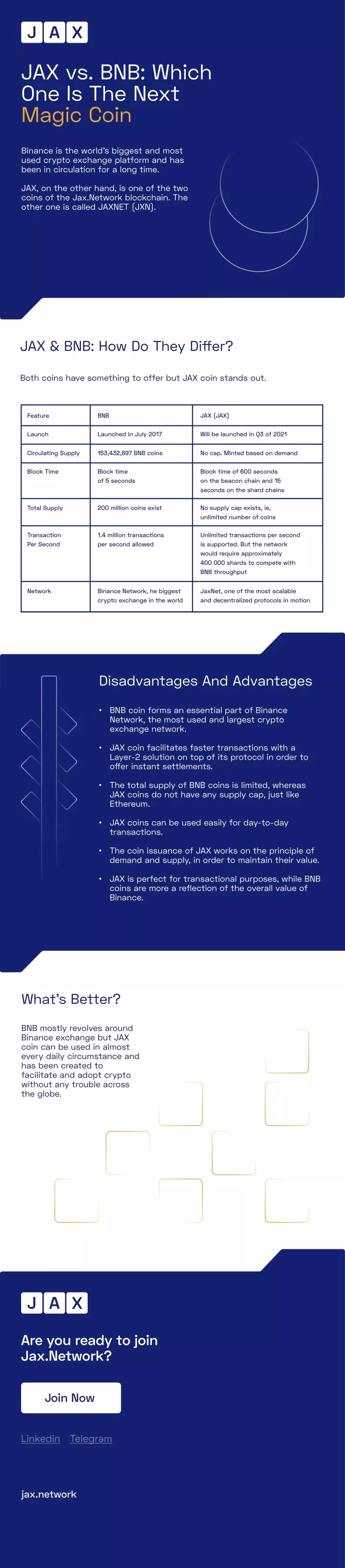 jax vs bnb which one is the next magic coin