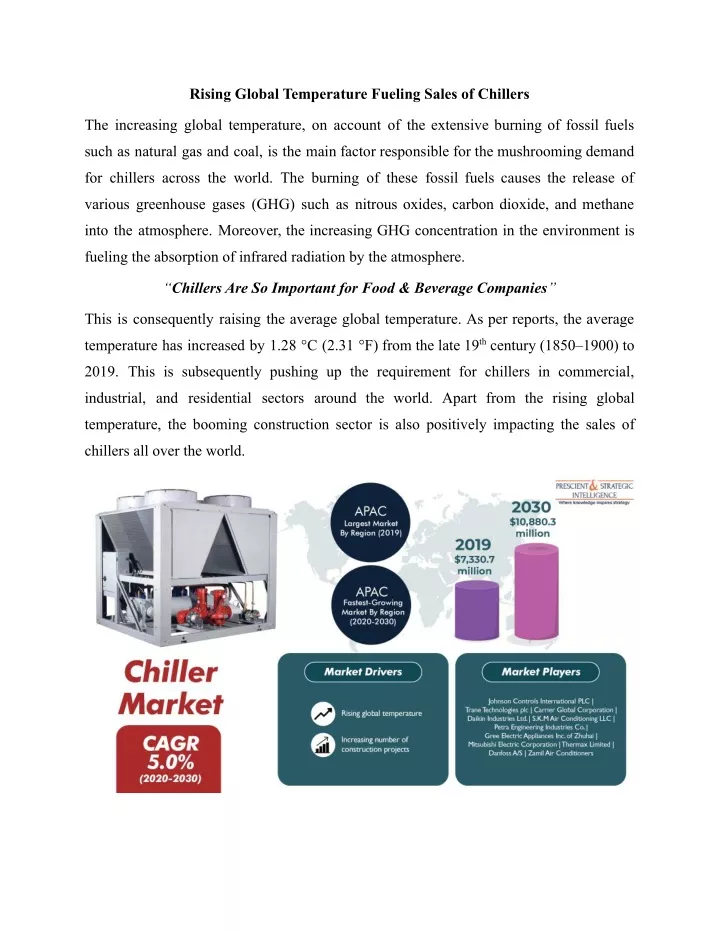 rising global temperature fueling sales