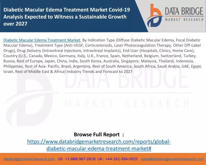 diabetic macular edema treatment market covid