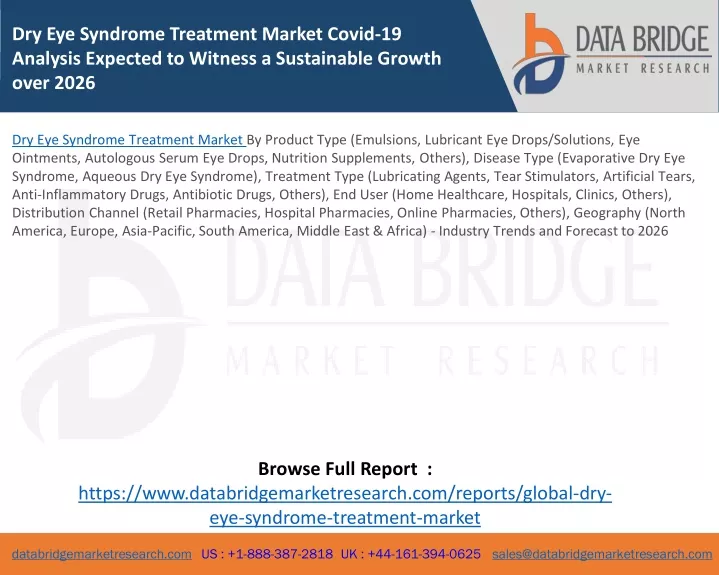 dry eye syndrome treatment market covid