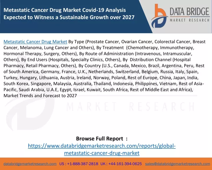 metastatic cancer drug market covid 19 analysis
