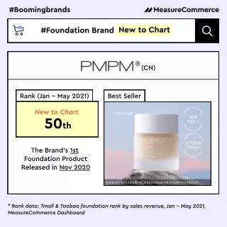 boomingbrands