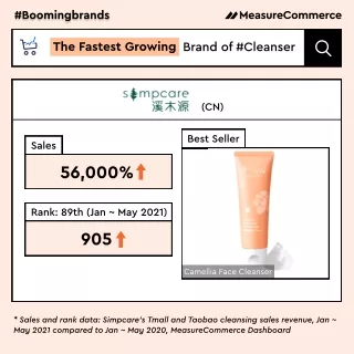 boomingbrands