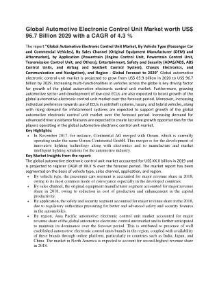 global automotive electronic control unit market
