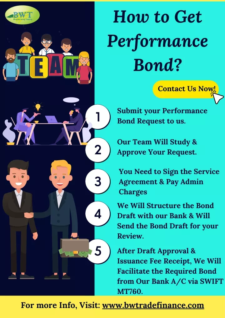 how to get performance bond