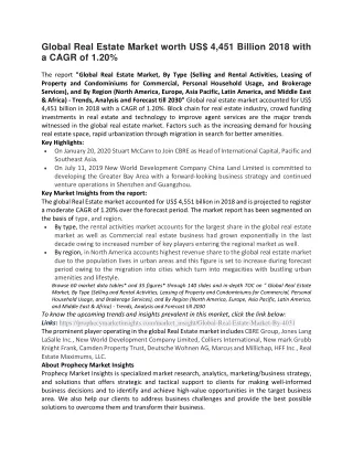 global real estate market worth us 4 451 billion
