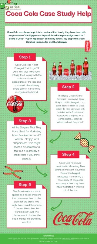 Coca Cola Case Study Help