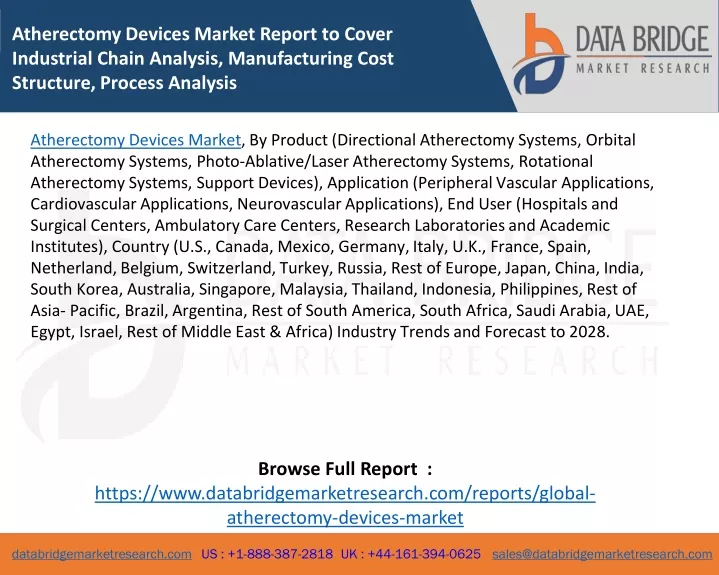 atherectomy devices market report to cover