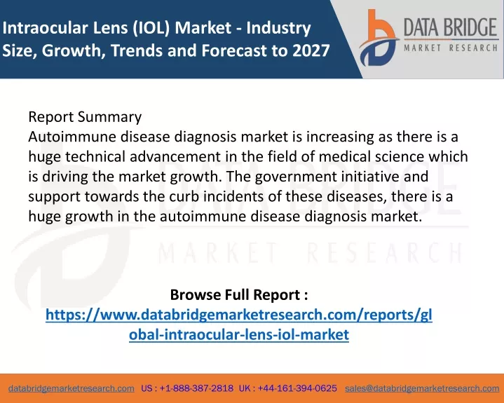 intraocular lens iol market industry size growth