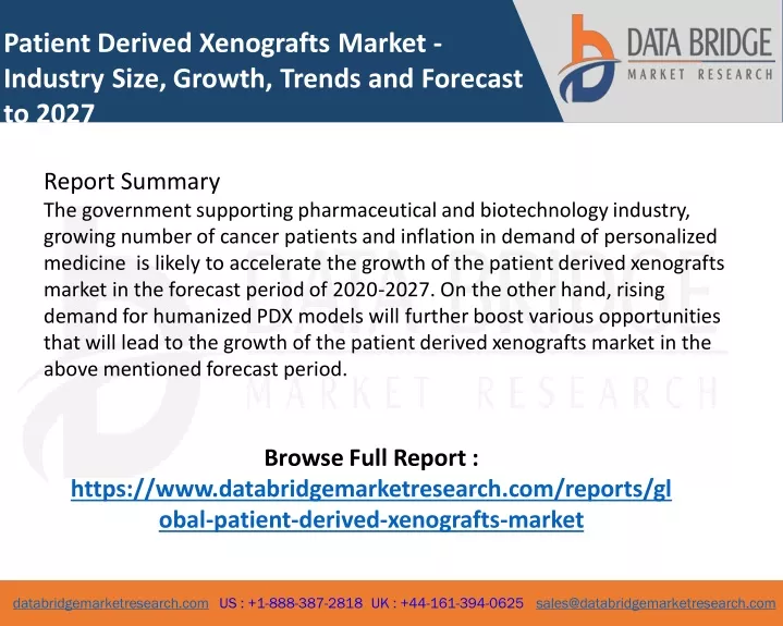patient derived xenografts market industry size