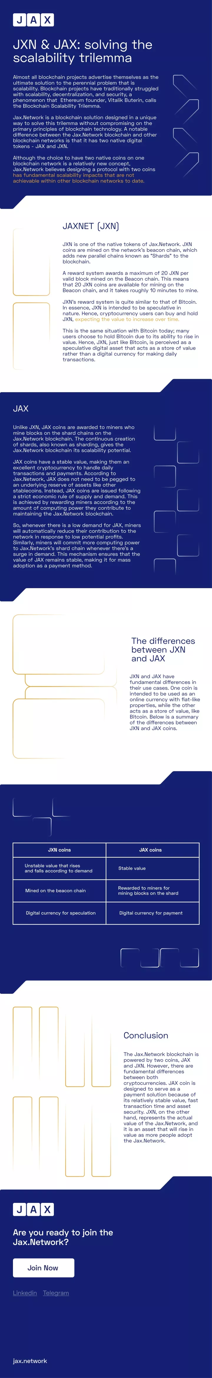 jxn jax solving the scalability trilemma