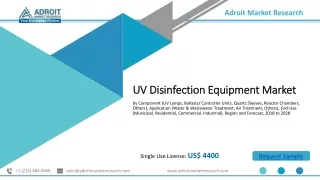 UV Disinfection Equipment Market : Global Industry Analysis and Opportunity Asse