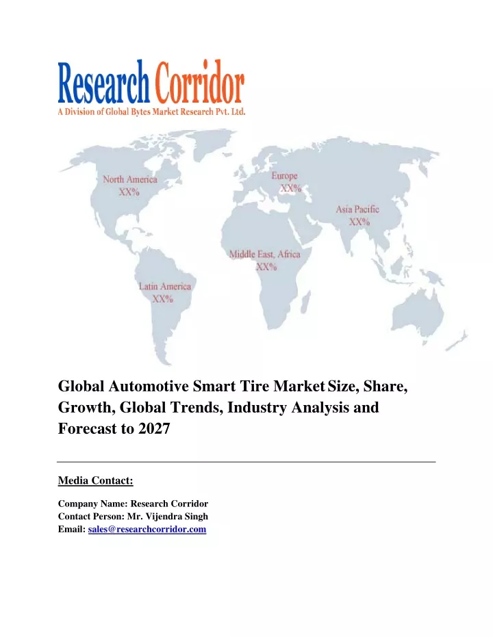 global automotive smart tire market size share