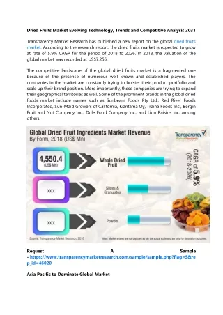 dried fruits market evolving technology trends