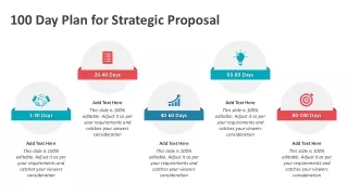 100 Day Plan for Strategic Proposal PowerPoint Template