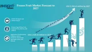 Frozen Fruits Market is projected to reach US$ 9,174.86 million by 2027
