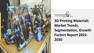 3d printing materials market trends segmentation