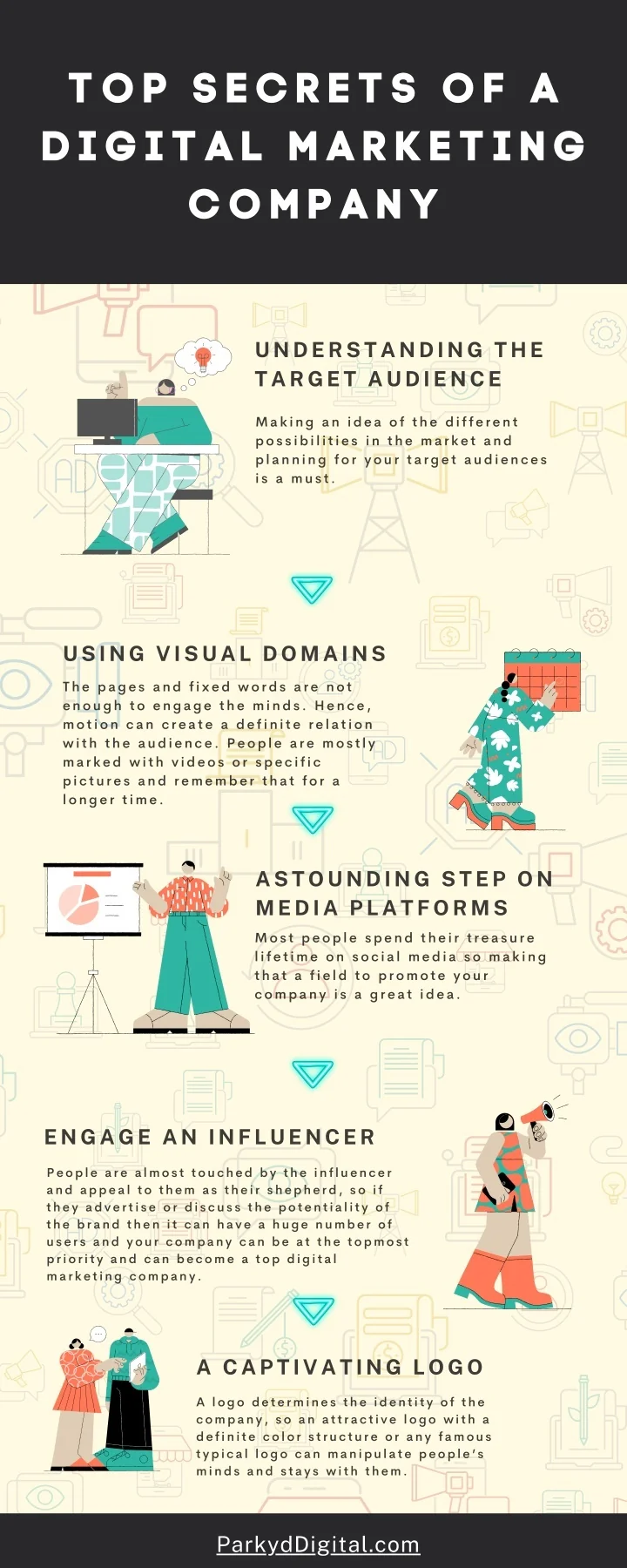 PPT - Top Secrets of a Digital Marketing Company PowerPoint ...