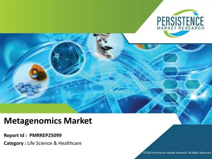 metagenomics market