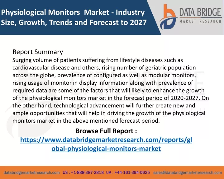 physiological monitors market industry size