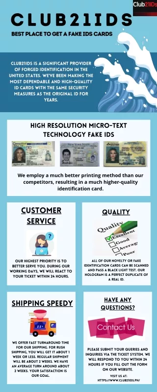 Best Place to Find Fake ID Online