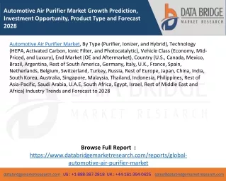 Automotive Air Purifier Market Growth Prediction, Investment Opportunity, Product Type and Forecast 2028