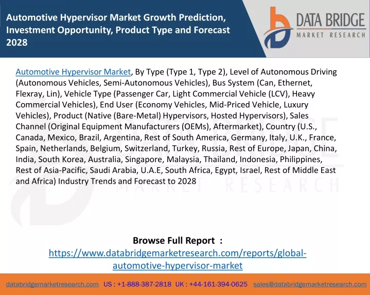 automotive hypervisor market growth prediction