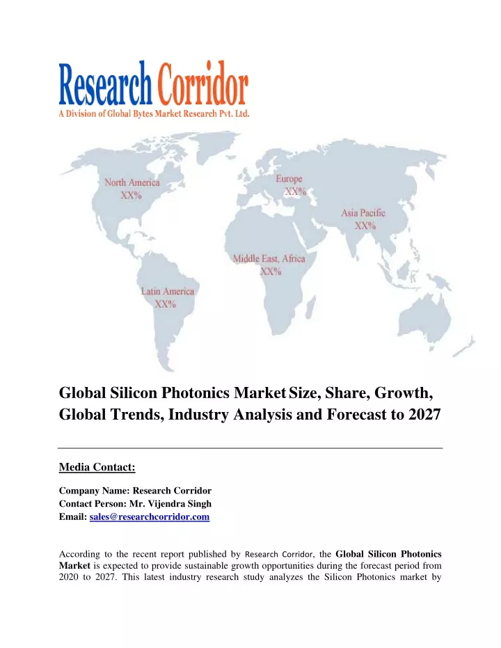 global silicon photonics market size share growth