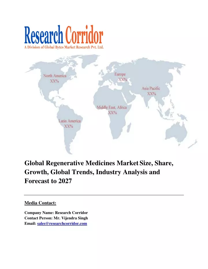 global regenerative medicines market size share