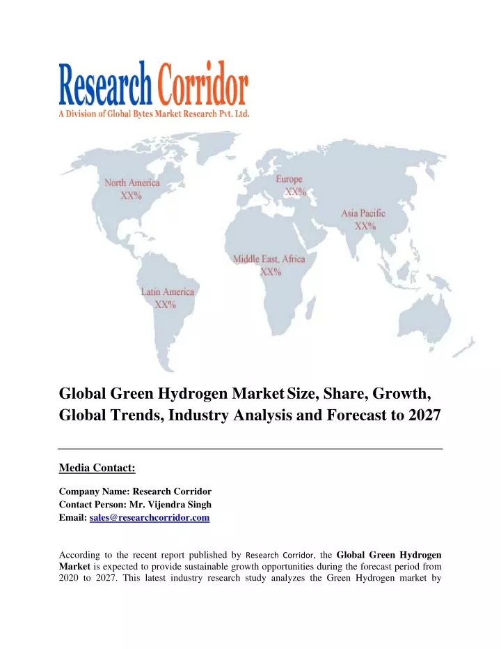 global green hydrogen market size share growth