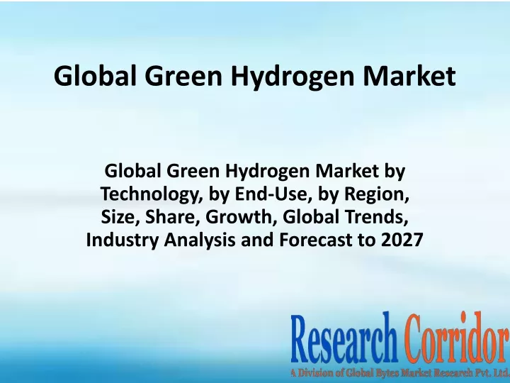 global green hydrogen market